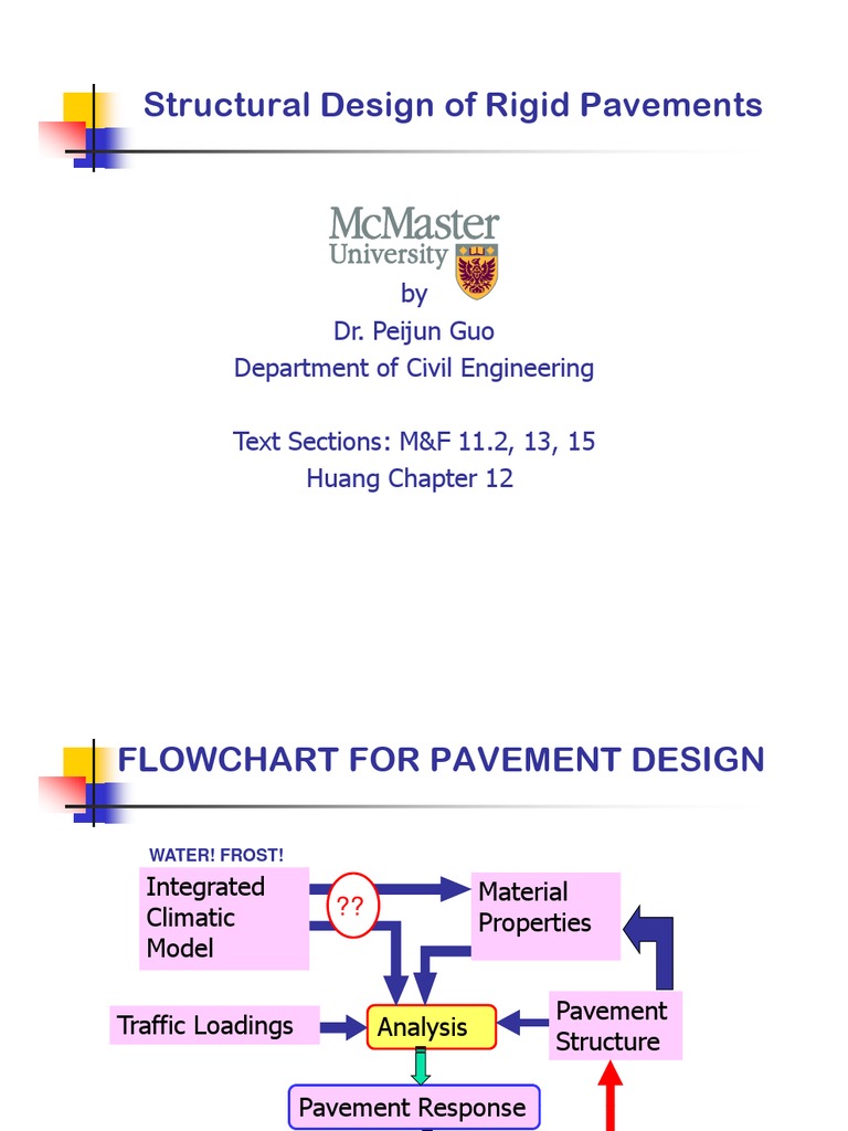 15 Rigid Pave Design 2010 AASHTO Updated | PDF | Road Surface ...