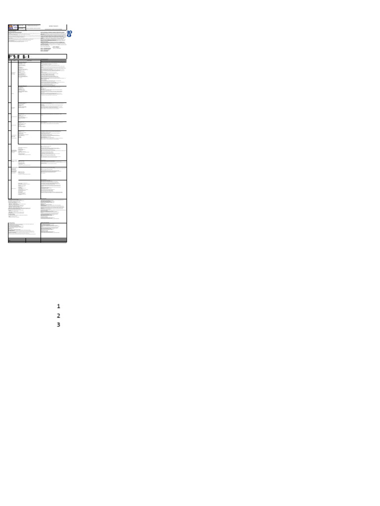 Risk Assessment Format 1.0 | PDF | Ladder | Personal Protective Equipment