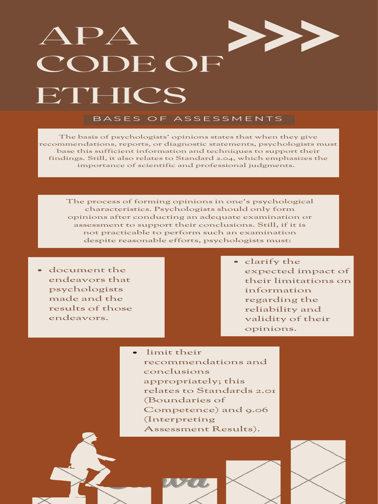 APA CODE OF ETHICS | Download Free PDF | Educational Assessment ...