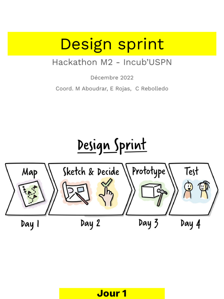 Plan Sprint Hackathon M2 22-23 | PDF | Prototype