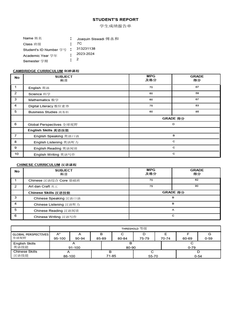 FINAL 2 7C Joaquin Siswadi | PDF