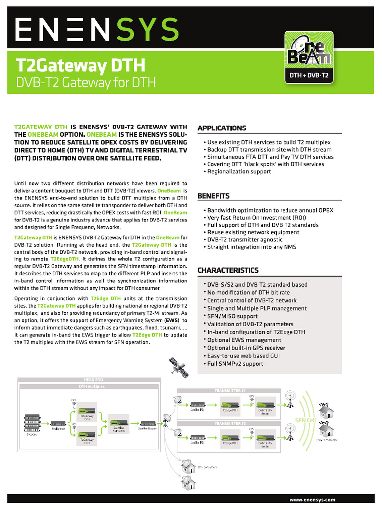 DATASHEET ENENSYS T2GatewayDTH | PDF