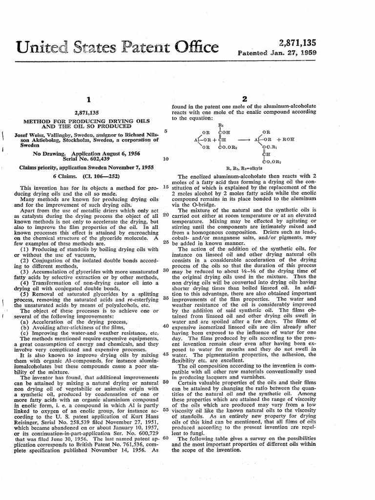 Method For Producing Drying Oil and The Oil So Produced | PDF
