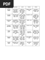 Mess Menu | PDF