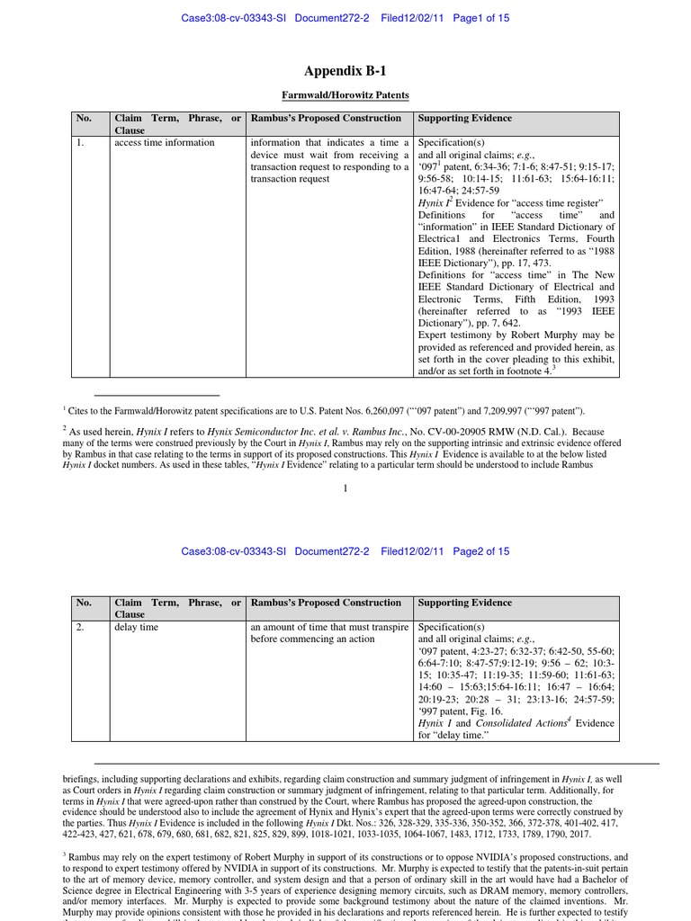 Appendix B-1 | PDF | Patent Claim | Testimony