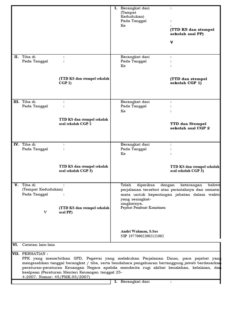 SPPD Banten | PDF