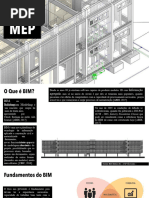 OIR, AIR, EIR e PIR no BIM: Definições | PDF | BIM | Informação