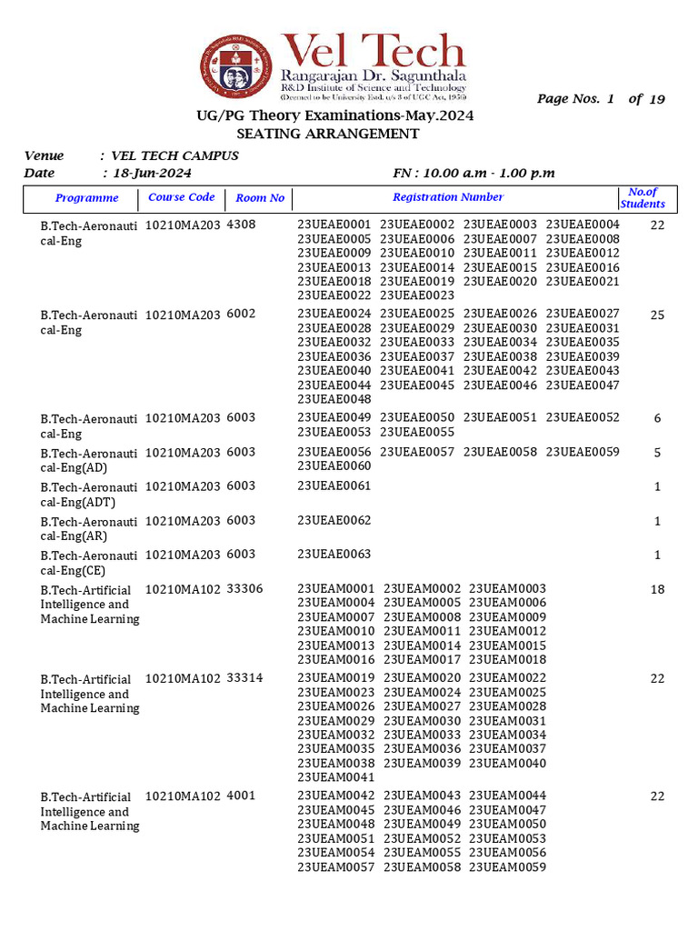18 06 2024 B Tech Fn Main Pdf Cognitive Science Computing
