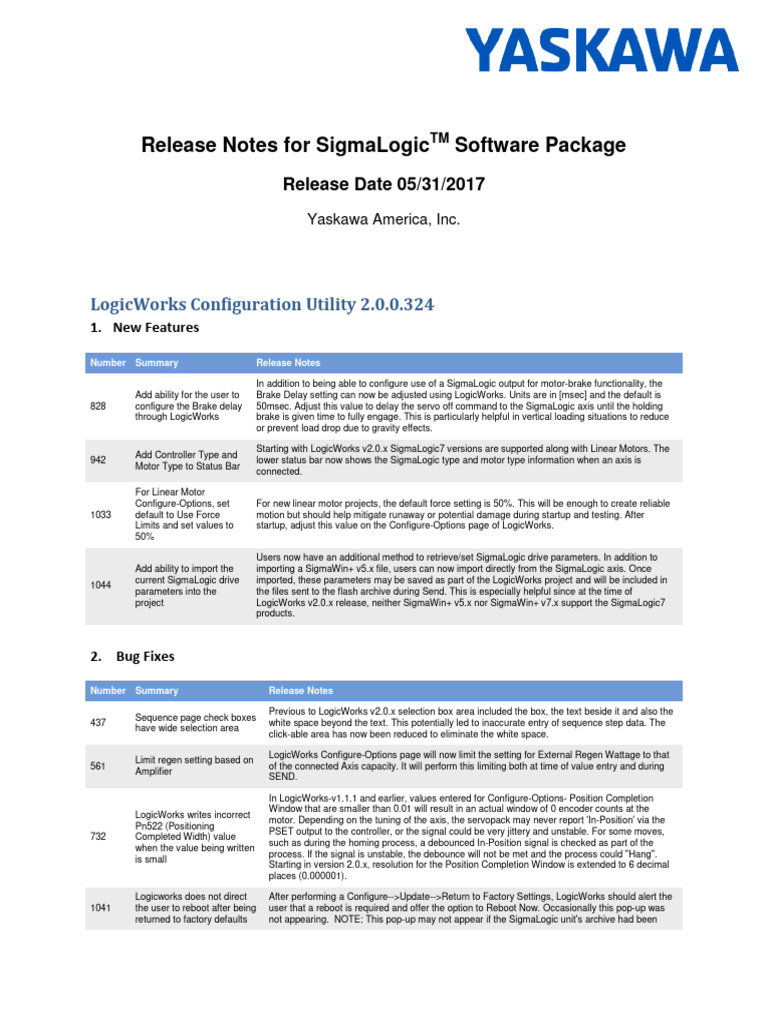 Release Notes For SigmaLogic Software Package - 2017 - 0531 | PDF ...