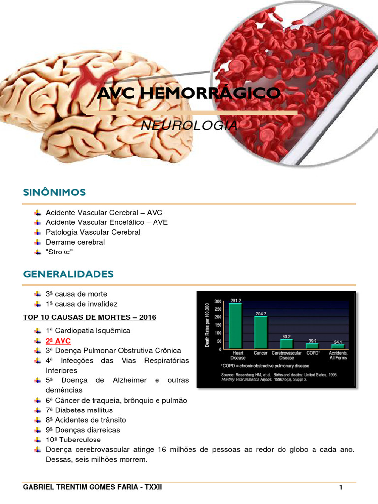 AVC HEMORRÁGICO - Gabriel T.G.F | PDF | AVC | Angiografia