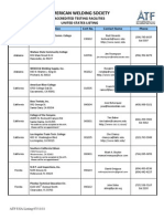 Atf Listing 0711