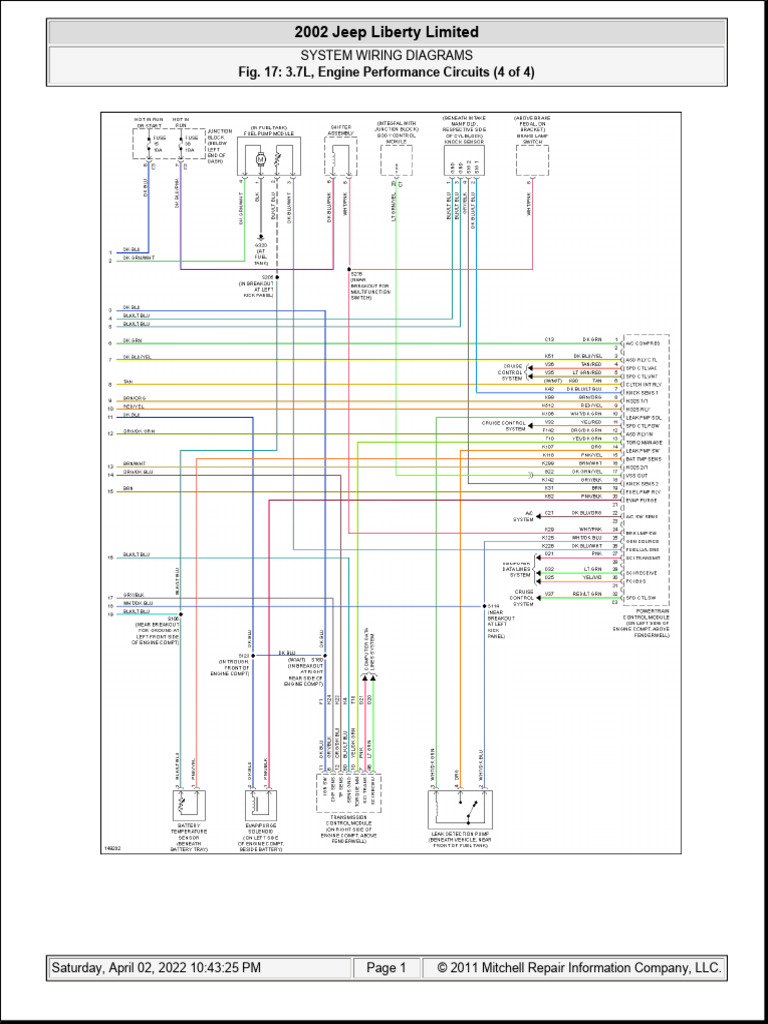 2002 Jeep Liberty Wiring Diagrams | PDF