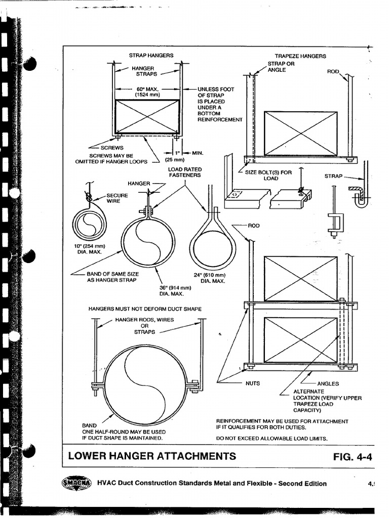HVAC DUCT CONSTRUCTION STANDARDS - SMACNA - Anna's Archive-171 | PDF