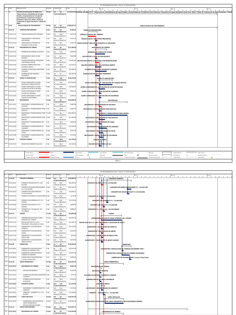 Cronograma de Obra - Gantt | Descargar gratis PDF | Ingeniería