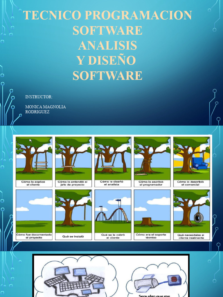 Introduccion Requerimiento Pdf Software Ingeniería Informática