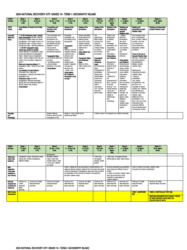 Grade 10 atp 2024 geography 1 pdf map topography