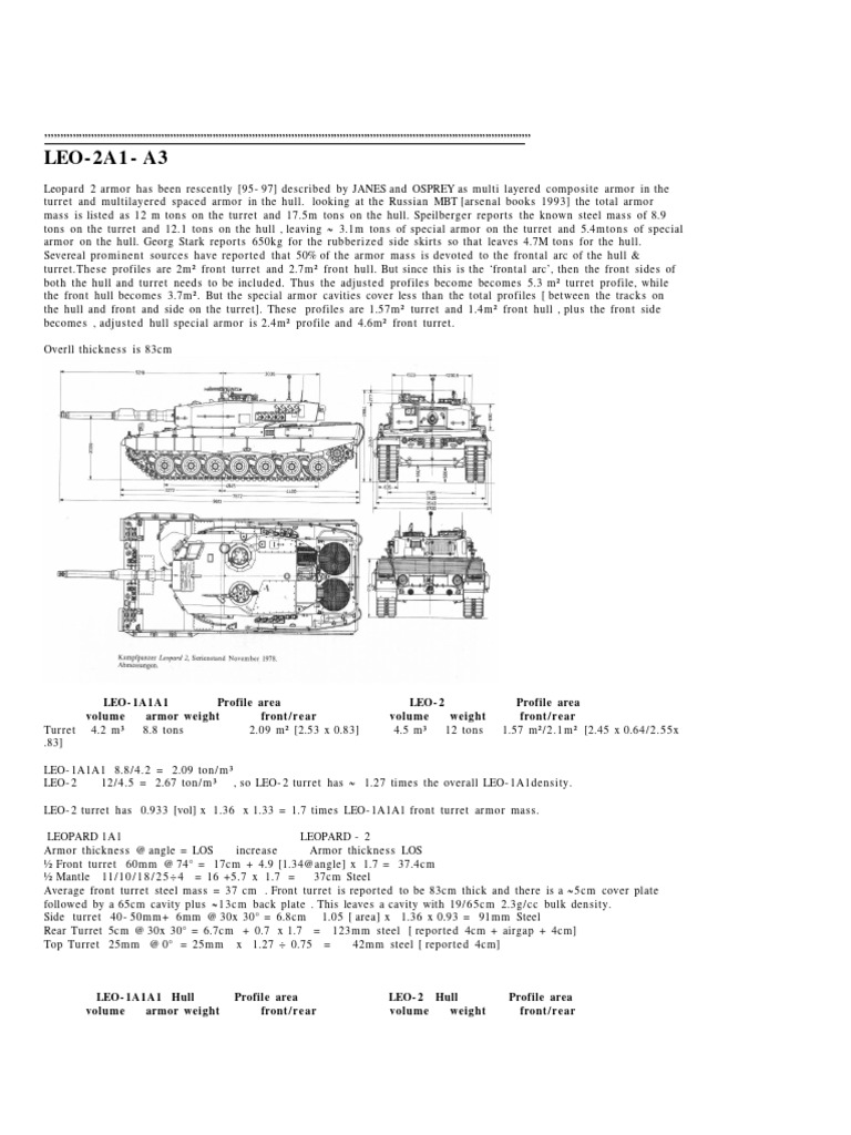 Leopard 2 Armor Thickness Analysis | PDF | Rocket Propelled Grenade ...