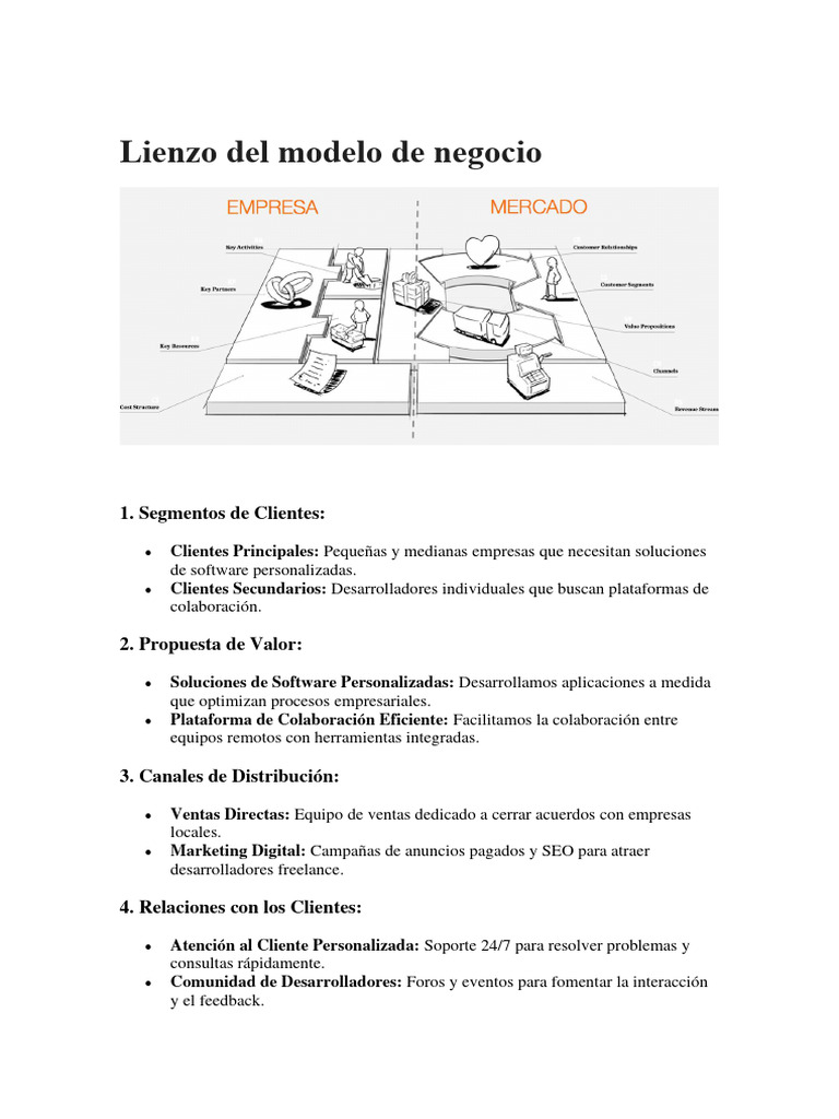 Lienzo del Modelo de Negocio | PDF | Negocios | Informática