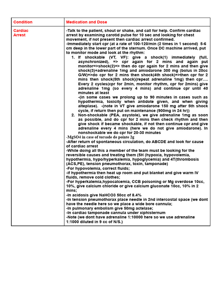 GUIDELINES FOR PATIENTS visual data 5