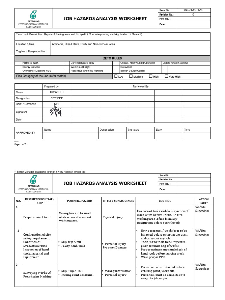 Concrete Pouring Activity | PDF | Concrete | Safety