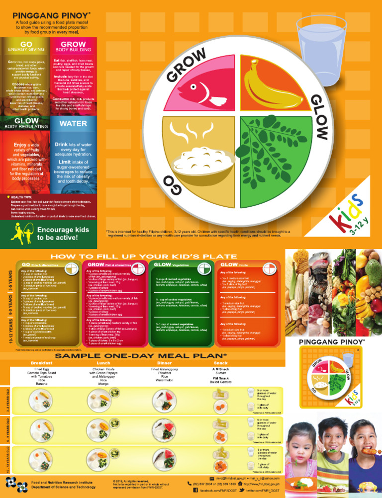 PinggangPinoy Kids | PDF