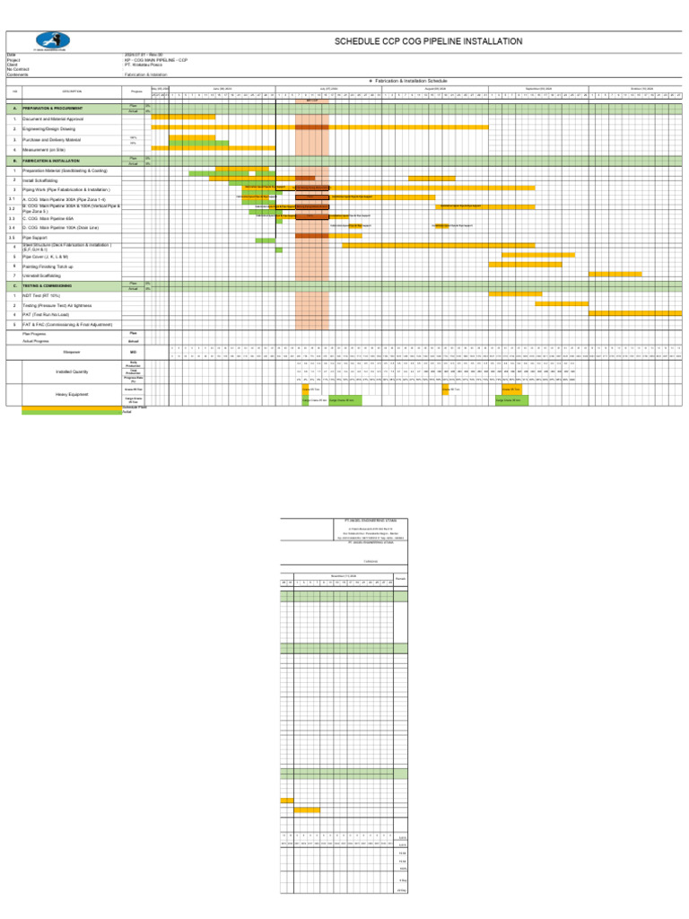 Schedule | PDF | Pipe (Fluid Conveyance) | Mechanical Engineering