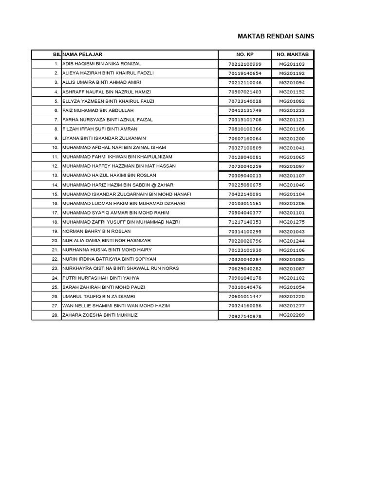 Carrymark f2 Sem 2 2021 | PDF