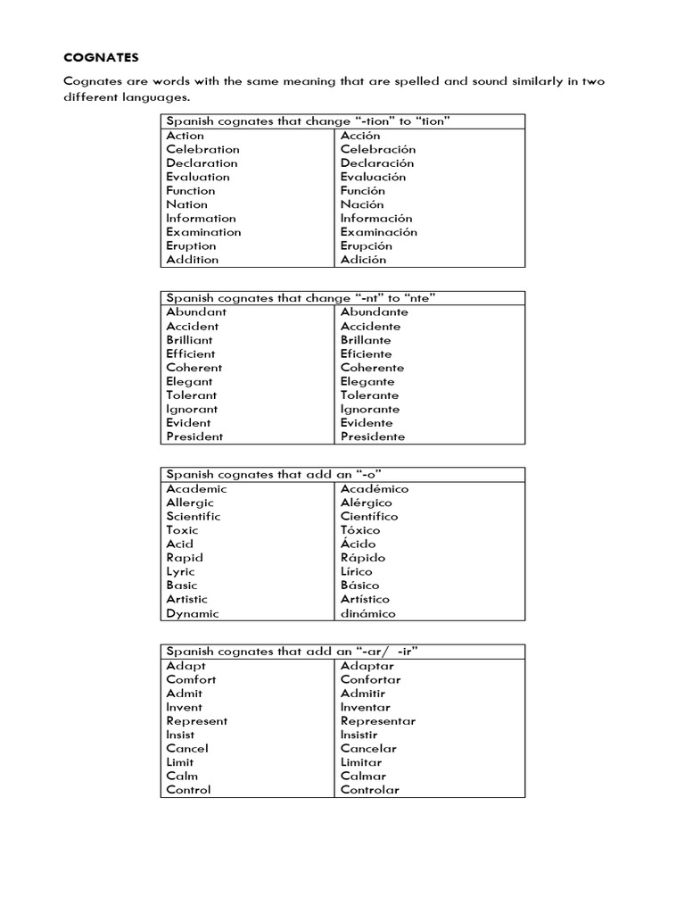 COGNATES | Download Free PDF | Linguistics