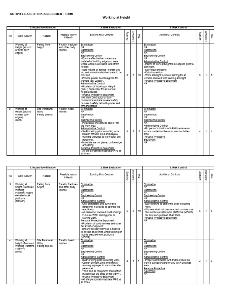 Activity-Based Risk Assessment for Working at Height | PDF | Personal ...