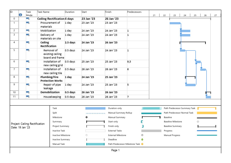 2.1 Technical Assessment - 202H Ceiling Rectification Works | PDF ...
