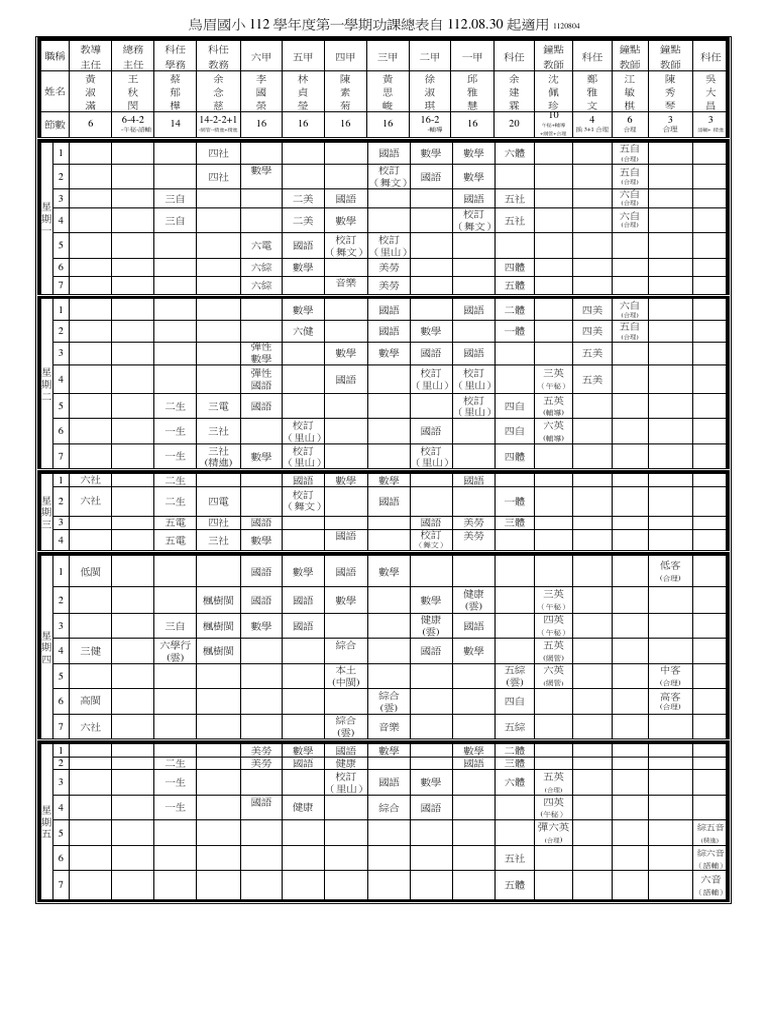 112功課總表V4 | PDF