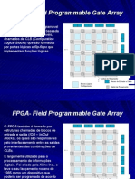 FPGA- Field Programmable Gate Array