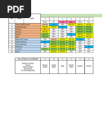 Monthly Hospital Duty Roster Template | PDF