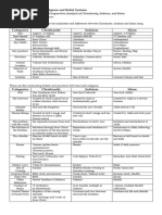 Monotheistic Religions Comparison Table | PDF | Monotheism | God