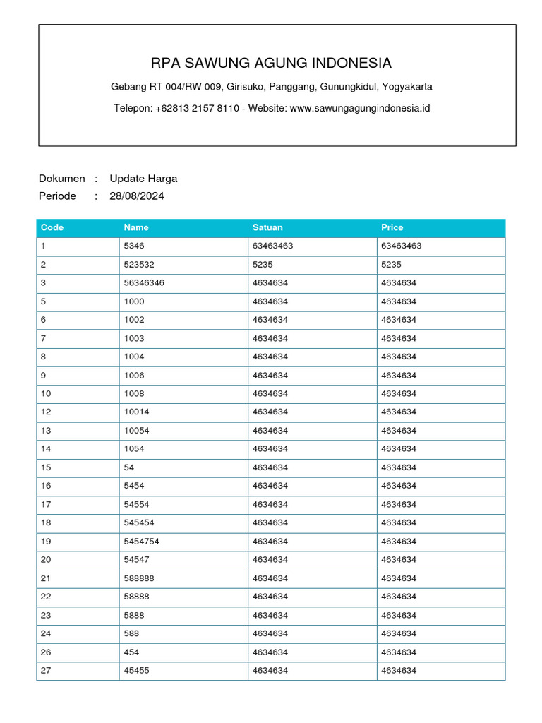 RPA SAWUNG AGUNG - UPDATE HARGA - Mon Feb 05 2024 16 - 04 - 30 GMT+0700 ...
