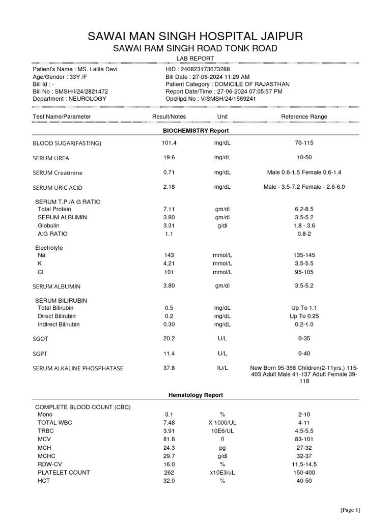 Lalita Devi's Biochemistry & CBC Report | PDF | Vertebrates | Hematology