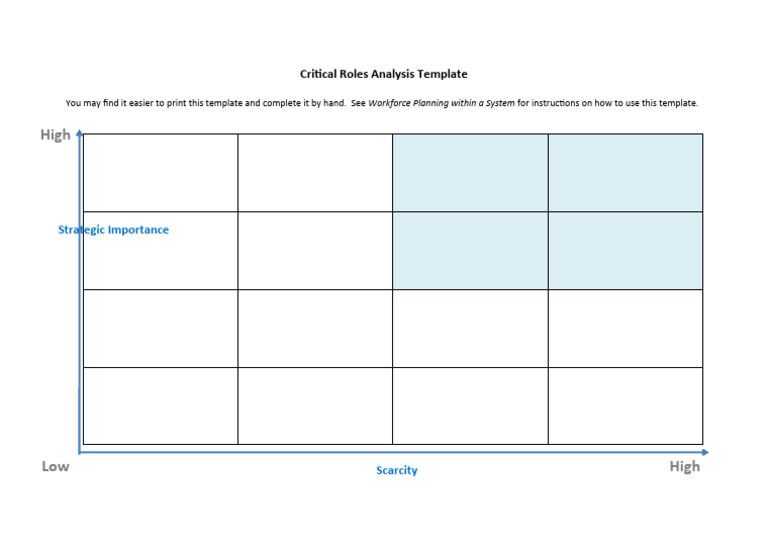 Workforce Strategic Planning Template | PDF