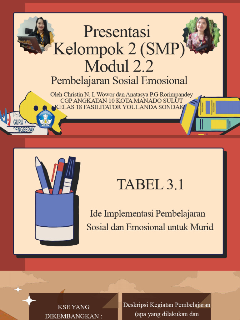 Presentasi Tugas Rukol Modul 2.2 | PDF
