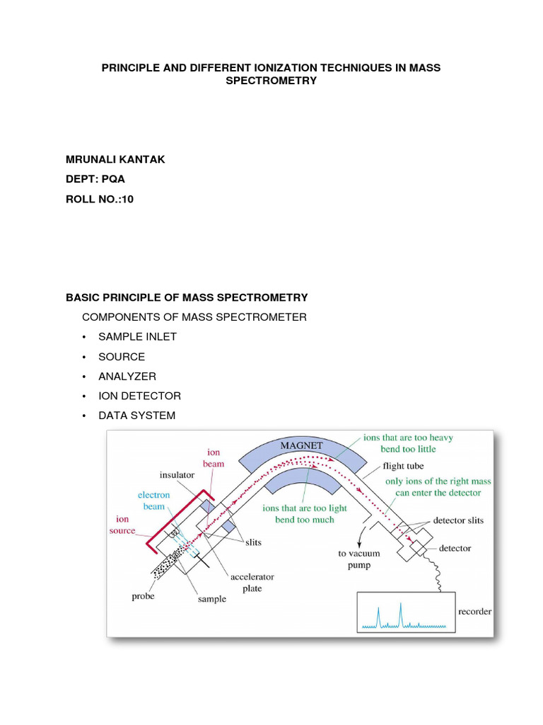 Ionization Techniques in Mass Spectrometry | PDF | Mass Spectrometry | Ion