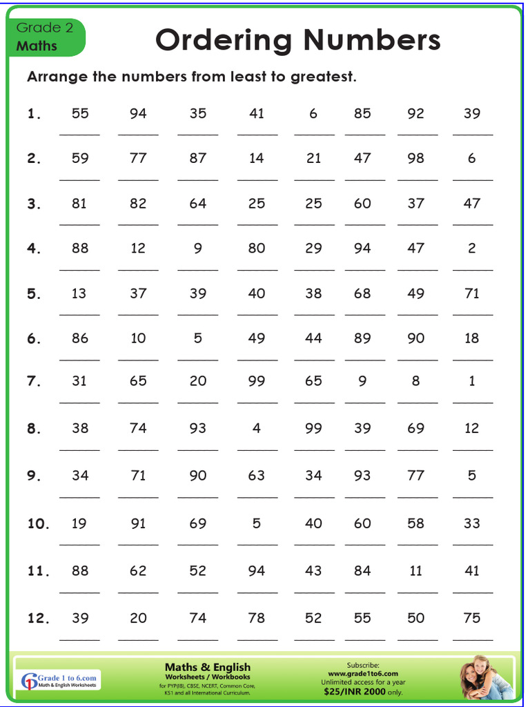 Ordering Numbers Up To 99 | PDF