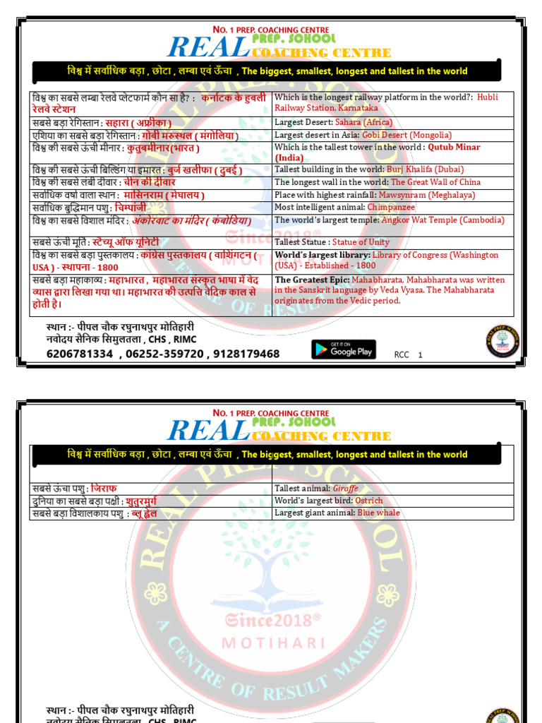 Sample New Rps Iiiii | PDF