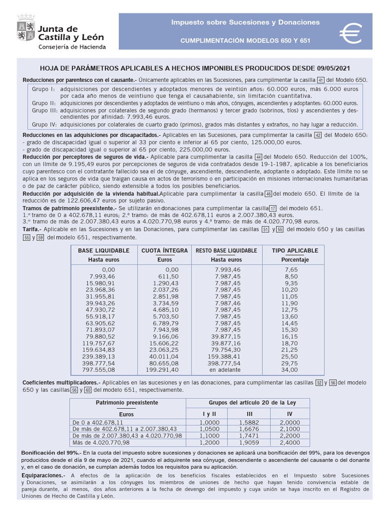 Hoja+parámetros 650 651 Bonif.99 ISYD | PDF | Donación | Parentesco y ...