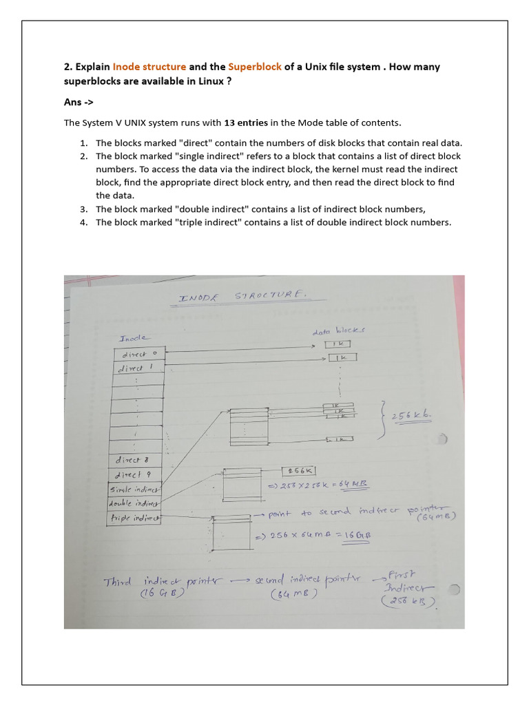 Usp Pyq | PDF | File System | Computer File
