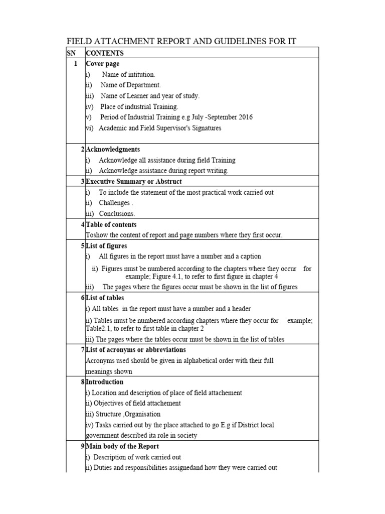 Field Attachment Report Guidelines | PDF | Learning