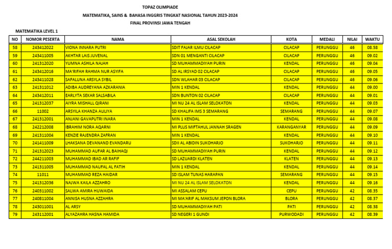 Rossiya mashhur porno 2012