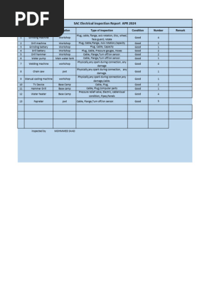SAC Electrical Inspection Register APR-2024