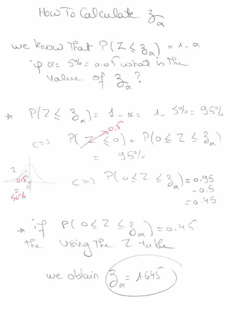 How To Calculate Z Alpha PDF