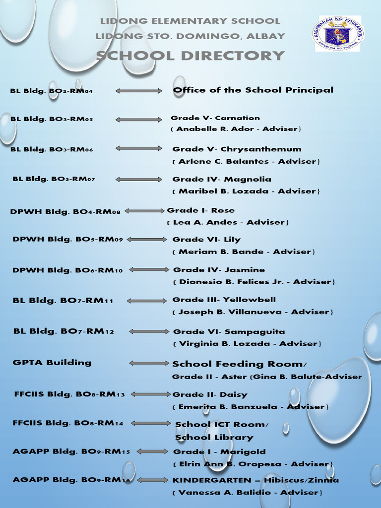 School Directory | PDF