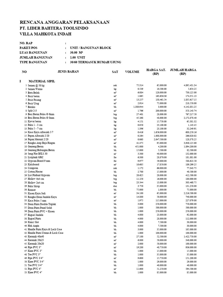Rap 30-60 New | PDF