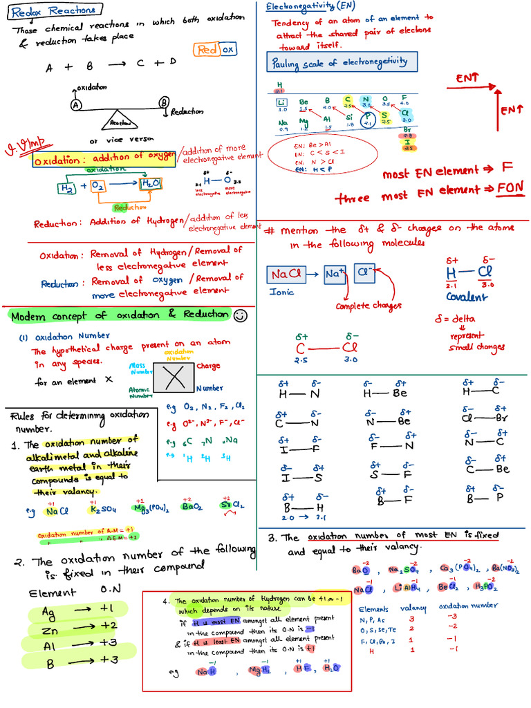 Redox | PDF